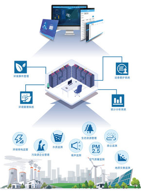 計(jì)訊物聯(lián)盛裝亮相廈門國(guó)際環(huán)保展，以網(wǎng)絡(luò)科技驅(qū)動(dòng)智慧環(huán)保新未來(lái)